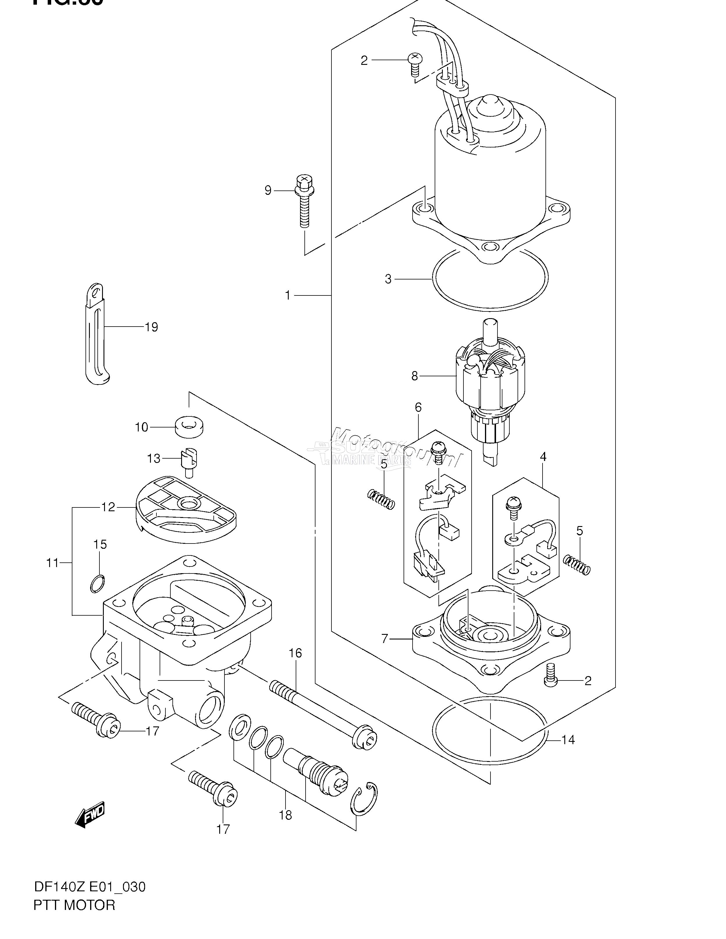 PTT MOTOR