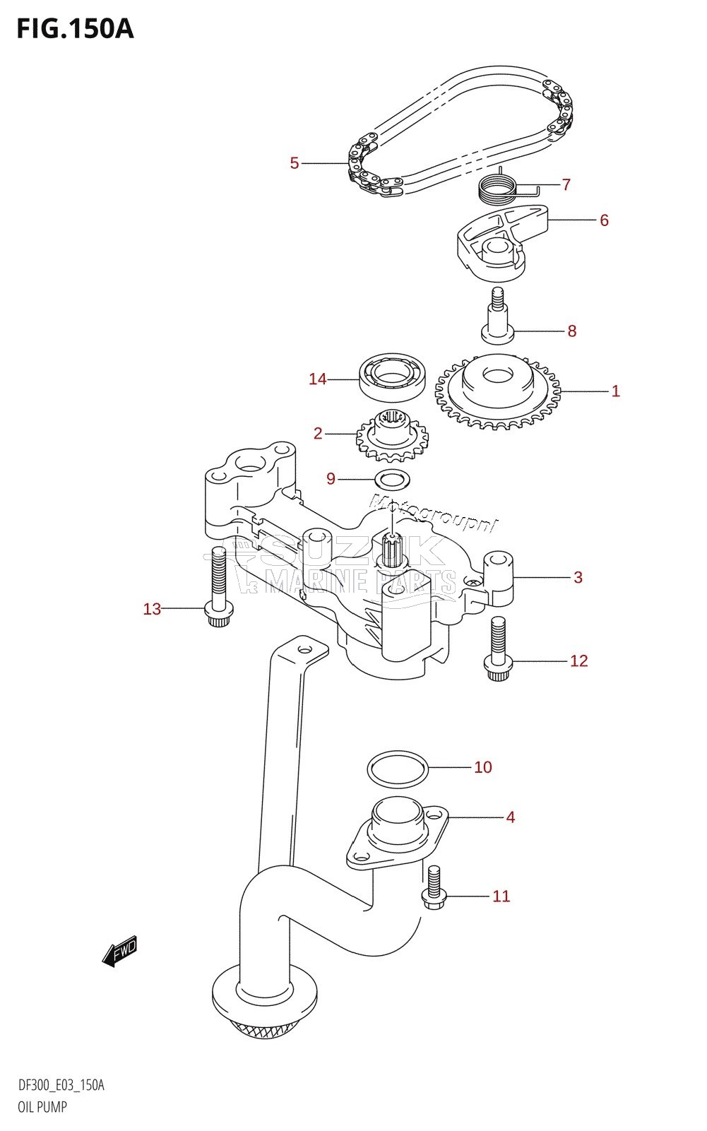 OIL PUMP.