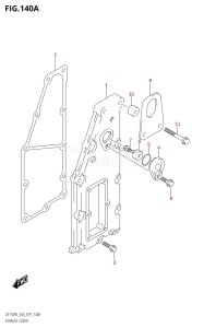 DF150 From 15002Z-910001 (E40)  2019 drawing EXHAUST COVER