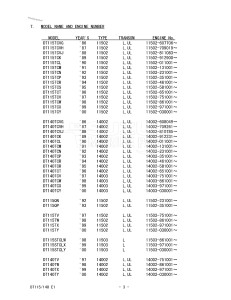 DT140 From 14001-101001 ()  1981 drawing Info_3