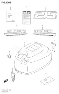 00252F-340001 (2023) 2.5hp P01-Gen. Export 1 (DF2.5) DF2.5 drawing ENGINE COVER (021,022,023)