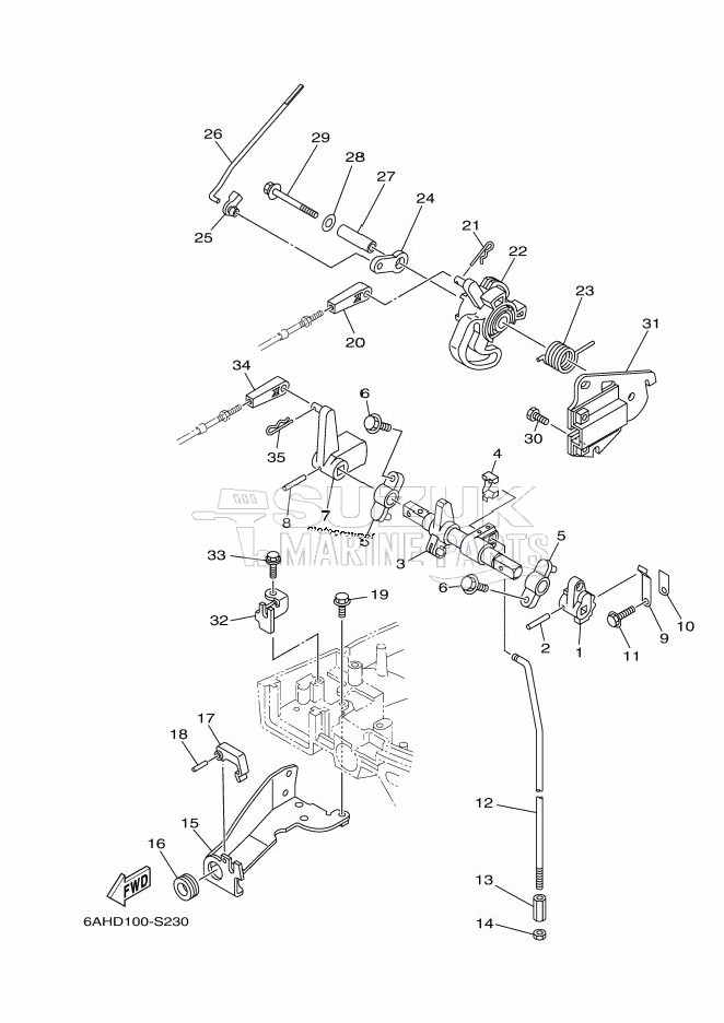 THROTTLE-CONTROL-2