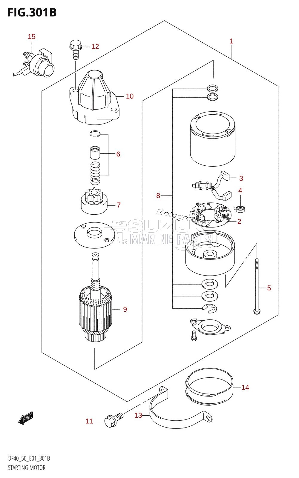 STARTING MOTOR (K1,K2,K3,K4)