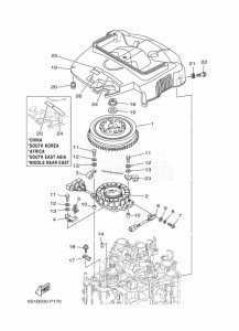 F200BETX drawing IGNITION