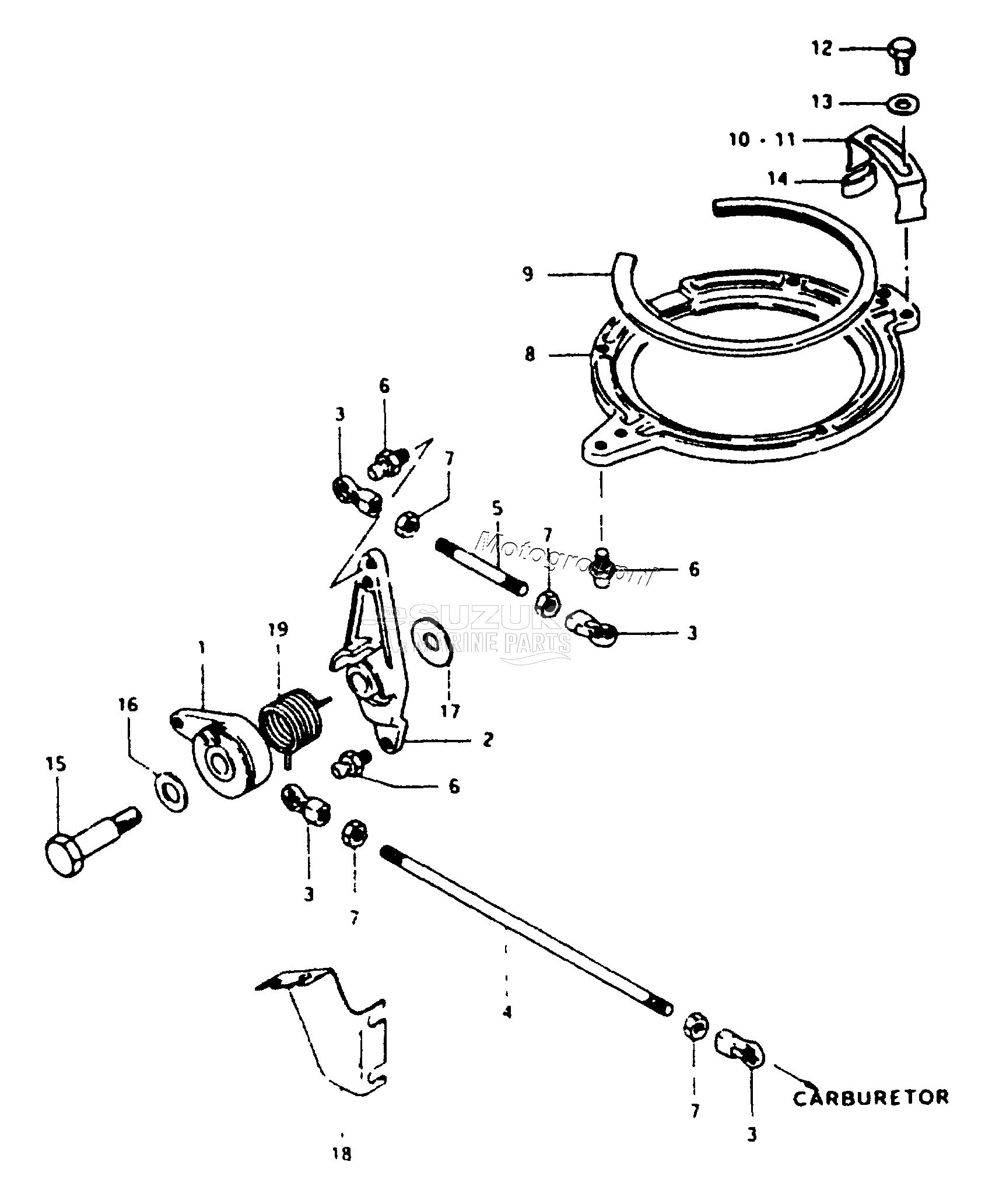 THROTTLE CONTROL