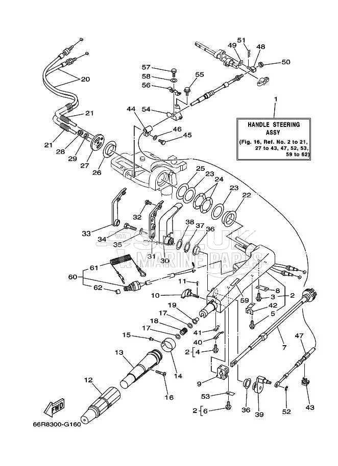 STEERING