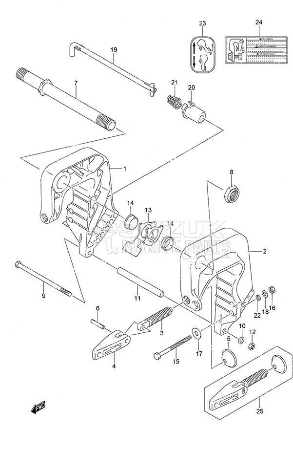 Clamp Bracket Remote Control