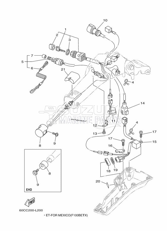 STEERING-2