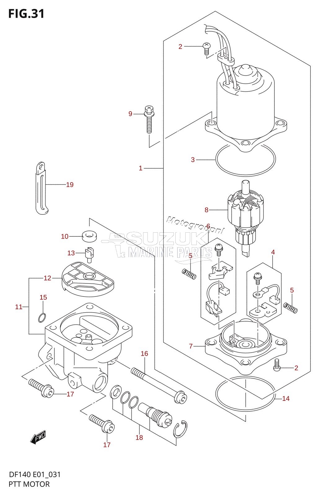 PTT MOTOR