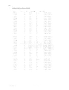 DT25C From 02507-651001 ()  1996 drawing Info_3