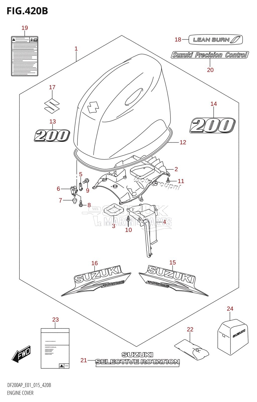 ENGINE COVER (DF200AP:E01)