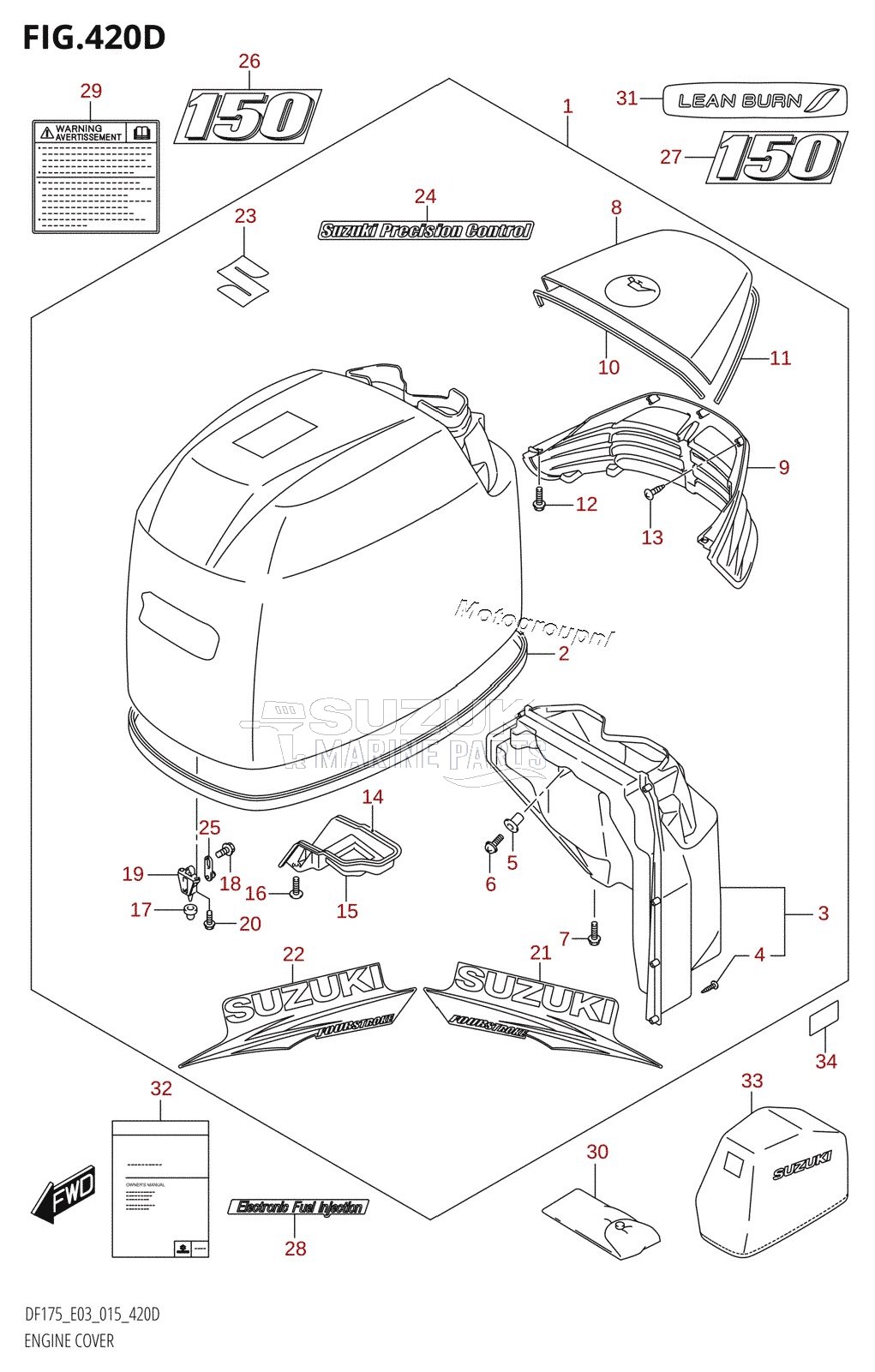 ENGINE COVER (DF150TG:E03)