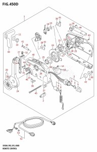 DF9.9B From 00995F-510001 (P03)  2015 drawing REMOTE CONTROL (DF20AR:P03)