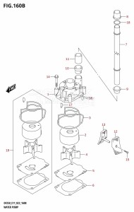 DF200Z From 20002Z-140001 (E01 E40)  2021 drawing WATER PUMP (E03:(DF225T,DF225Z,DF250T,DF250Z))