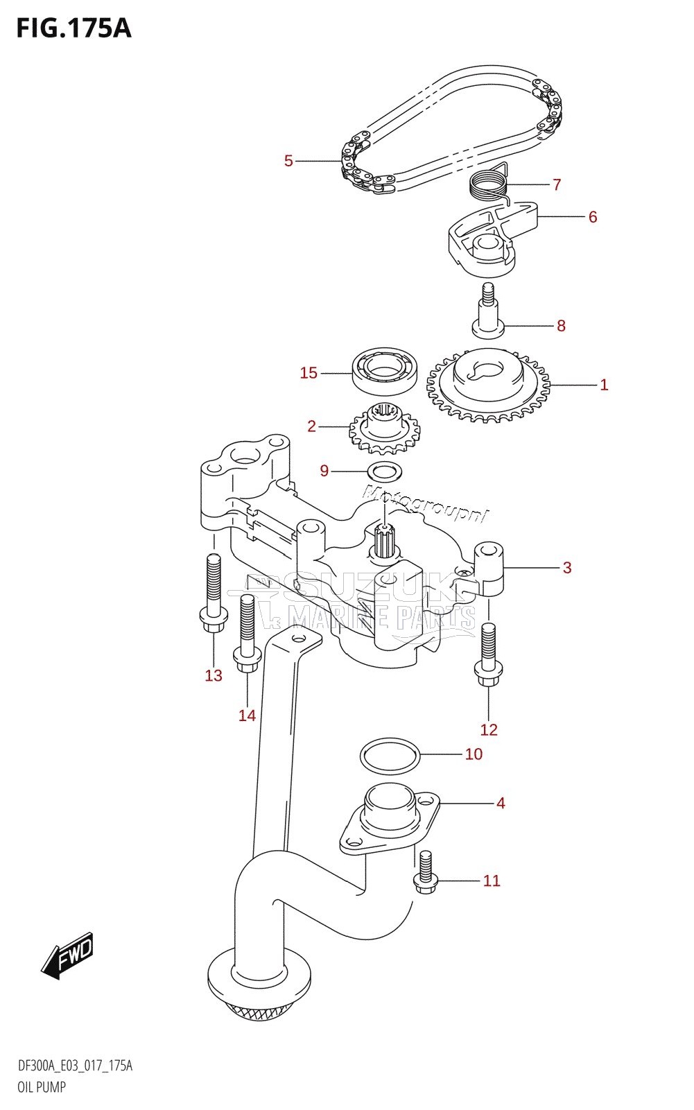 OIL PUMP