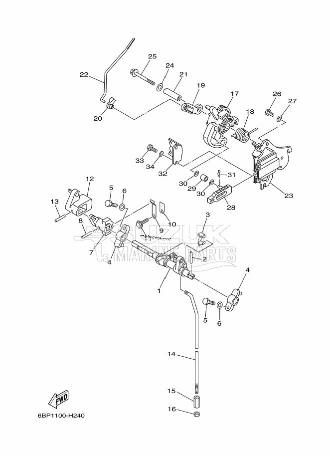 THROTTLE-CONTROL-2