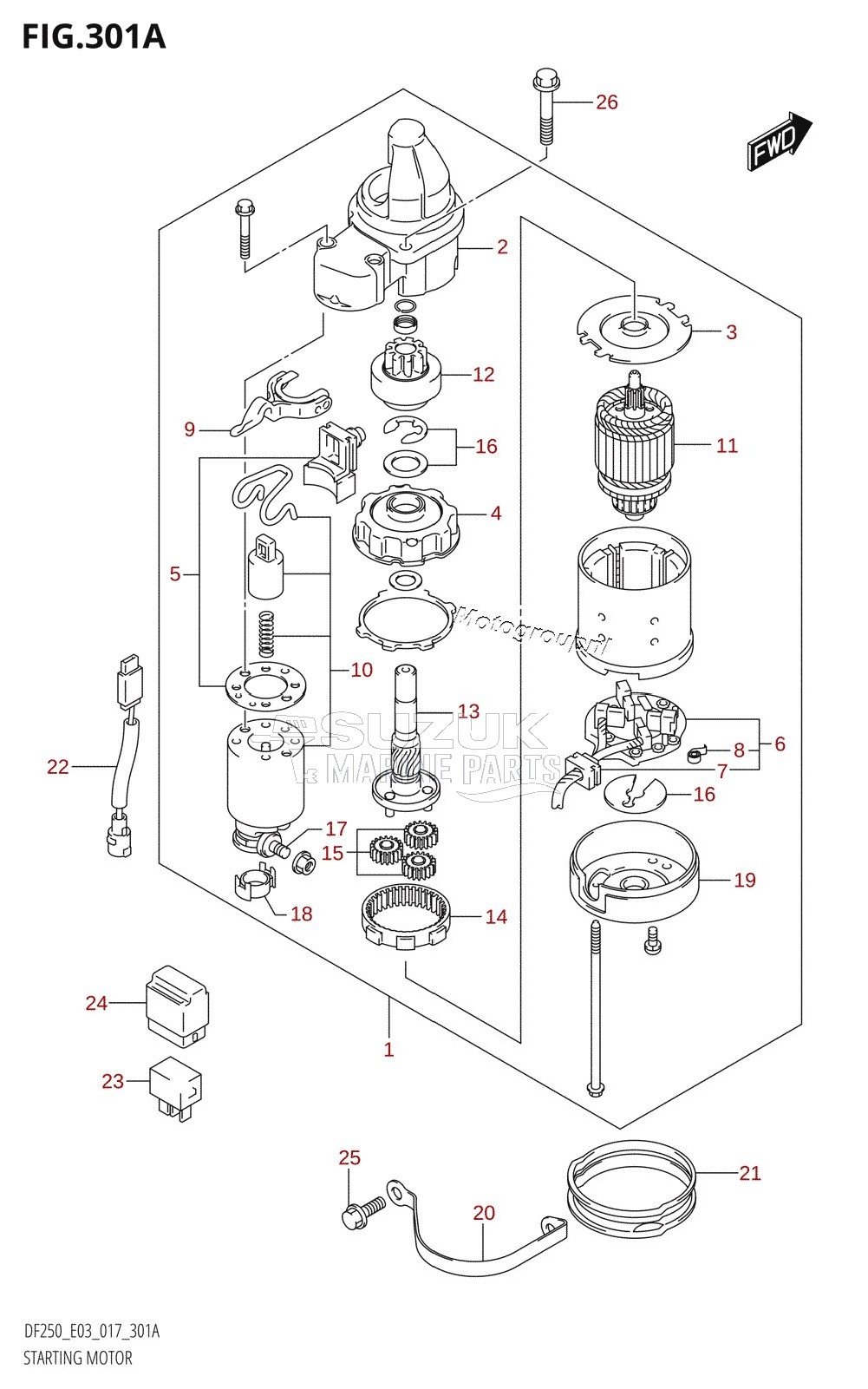 STARTING MOTOR