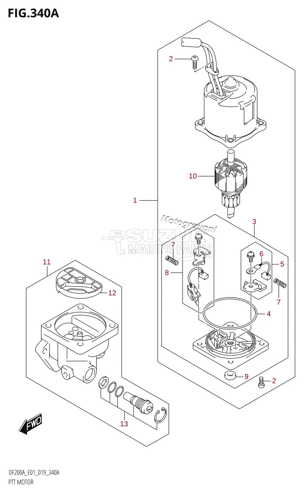 PTT MOTOR