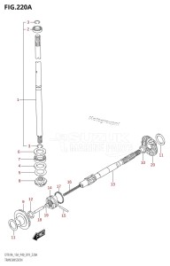 DT9.9A From 00996-910001 (P36 P40 P81)  2019 drawing TRANSMISSION (P36,P81)