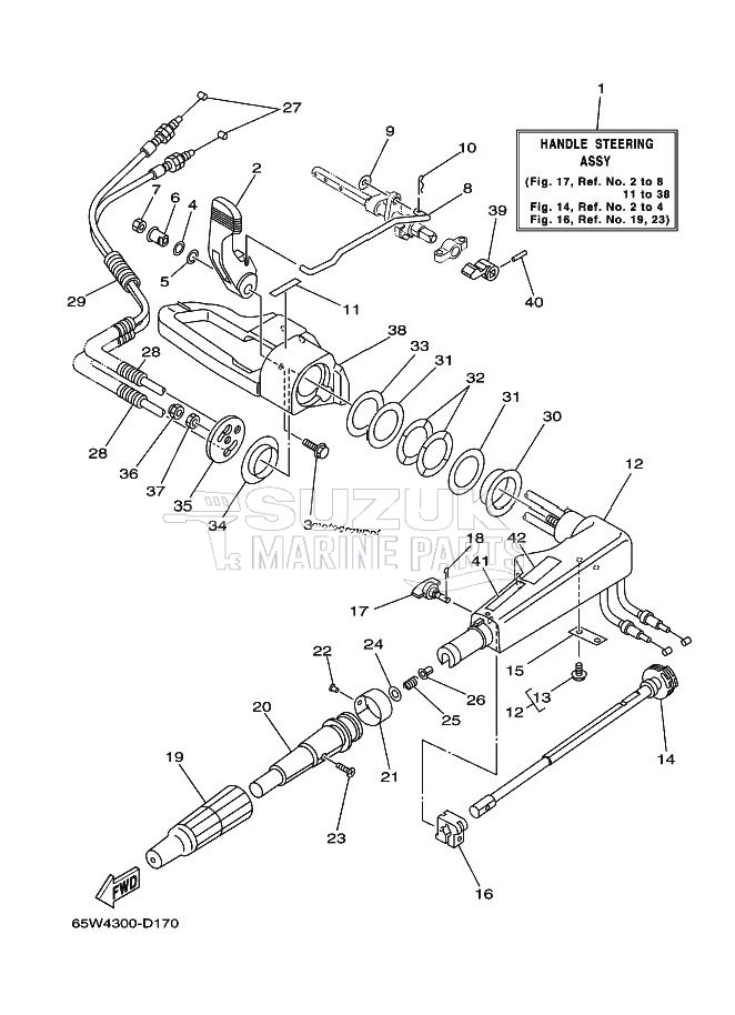 STEERING