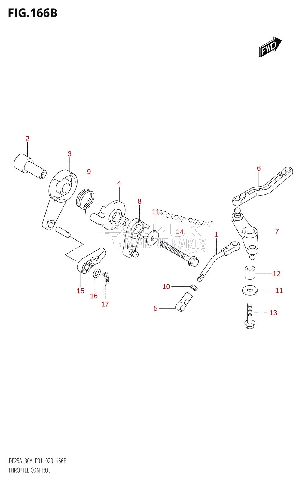 THROTTLE CONTROL (DF25AR,DF25AT,DF30AR,DF30AT)