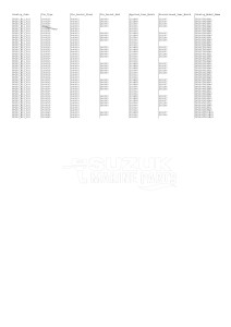 DF250ST From 25004F-240001 (E03)  2022 drawing VIN_