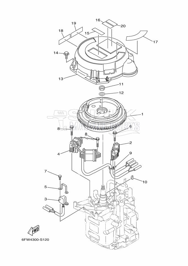 GENERATOR