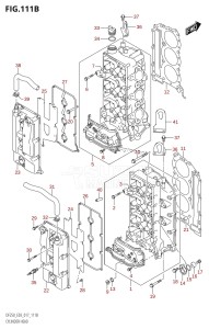 DF250 From 25003F-710001 (E03)  2017 drawing CYLINDER HEAD (DF200Z:E03)