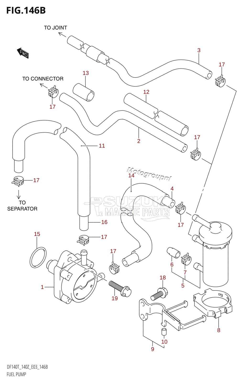 FUEL PUMP (K6,K7,K8,K9,K10,011)