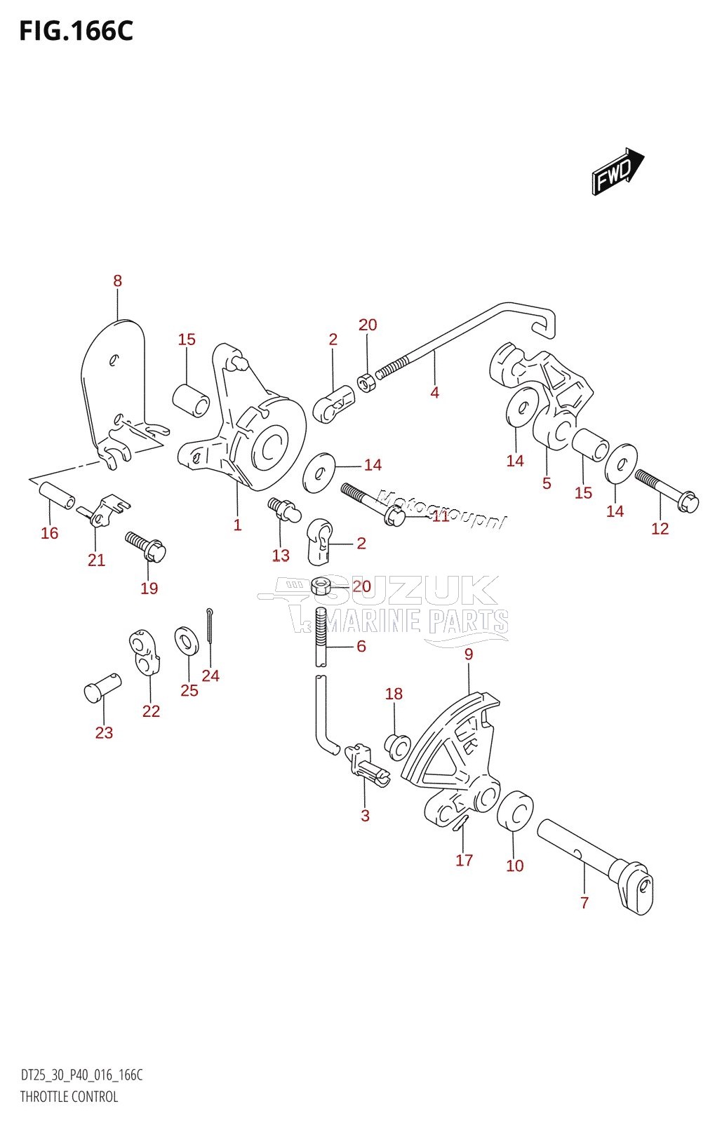 THROTTLE CONTROL (DT30R:P40)