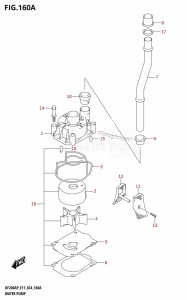 DF150AP From 15003P-440001 (E11)  2024 drawing WATER PUMP (E11)