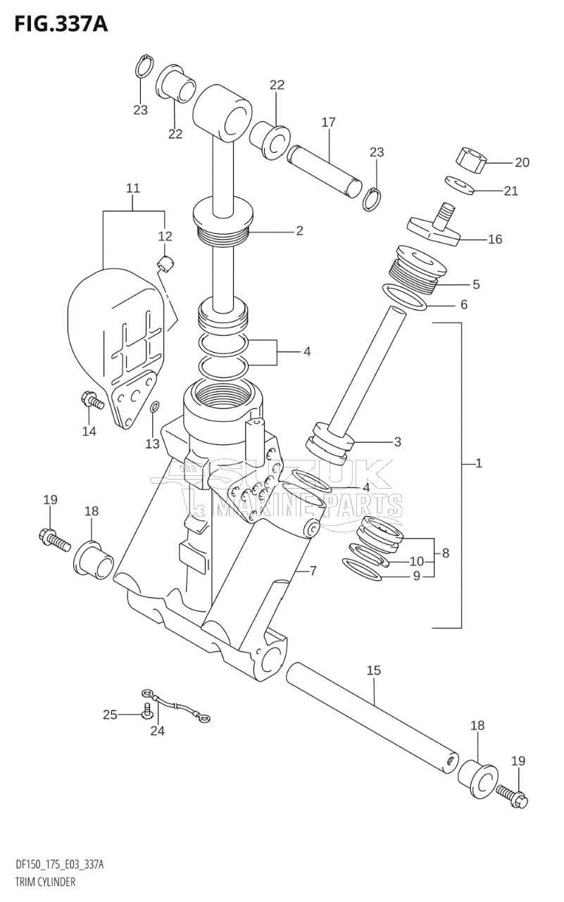 TRIM CYLINDER