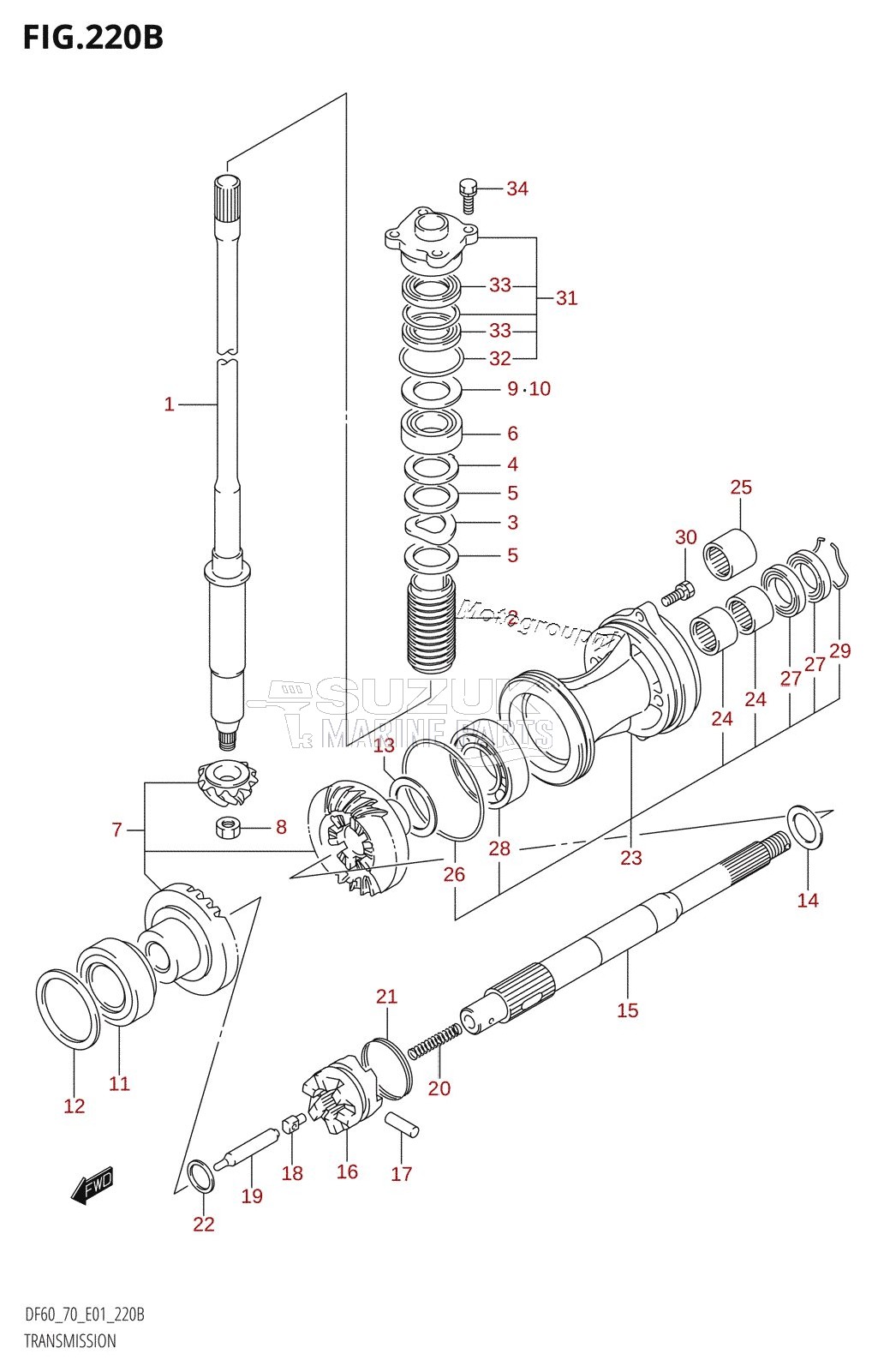 TRANSMISSION (K1,K2,K3,K4,K5,K6,K7,K8,K9)