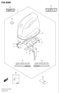 15003Z-040001 (2020) 150hp E01 E40-Gen. Export 1 - Costa Rica (DF150AZ) DF150AZ drawing ENGINE COVER (DF150AT:E40,DF150AZ:E40)