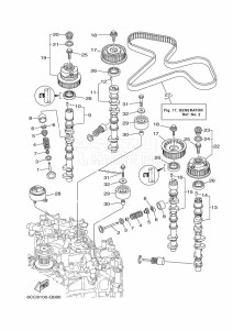 FL300CET drawing VALVE