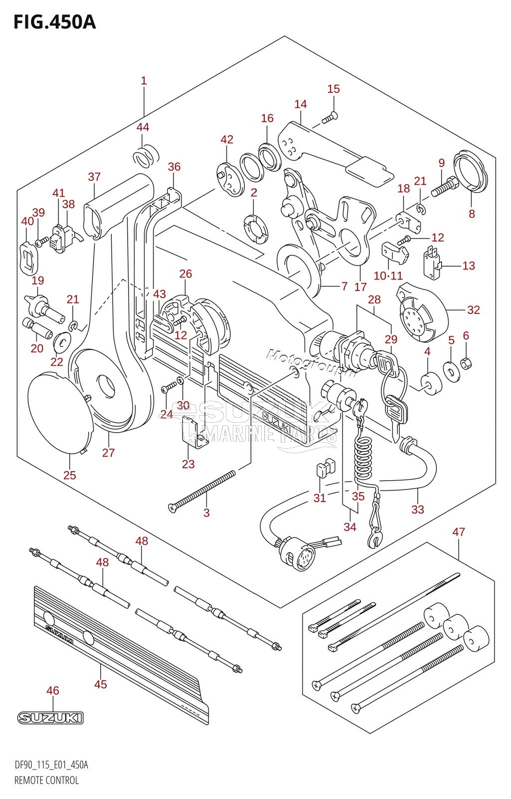 REMOTE CONTROL (K1,K2,K3)