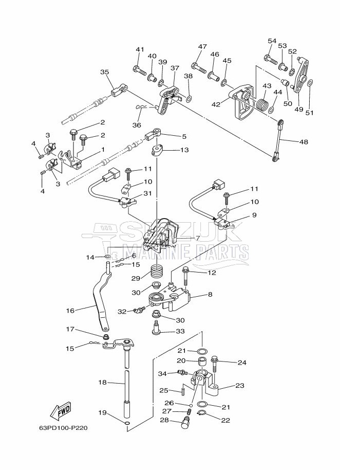 THROTTLE-CONTROL