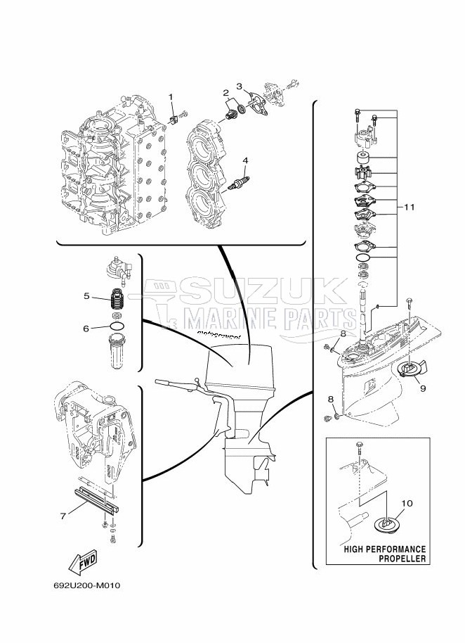 MAINTENANCE-PARTS