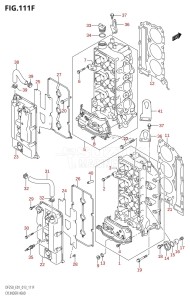 DF250 From 25003F-310001 (E01 E40)  2013 drawing CYLINDER HEAD (DF225T:E40)