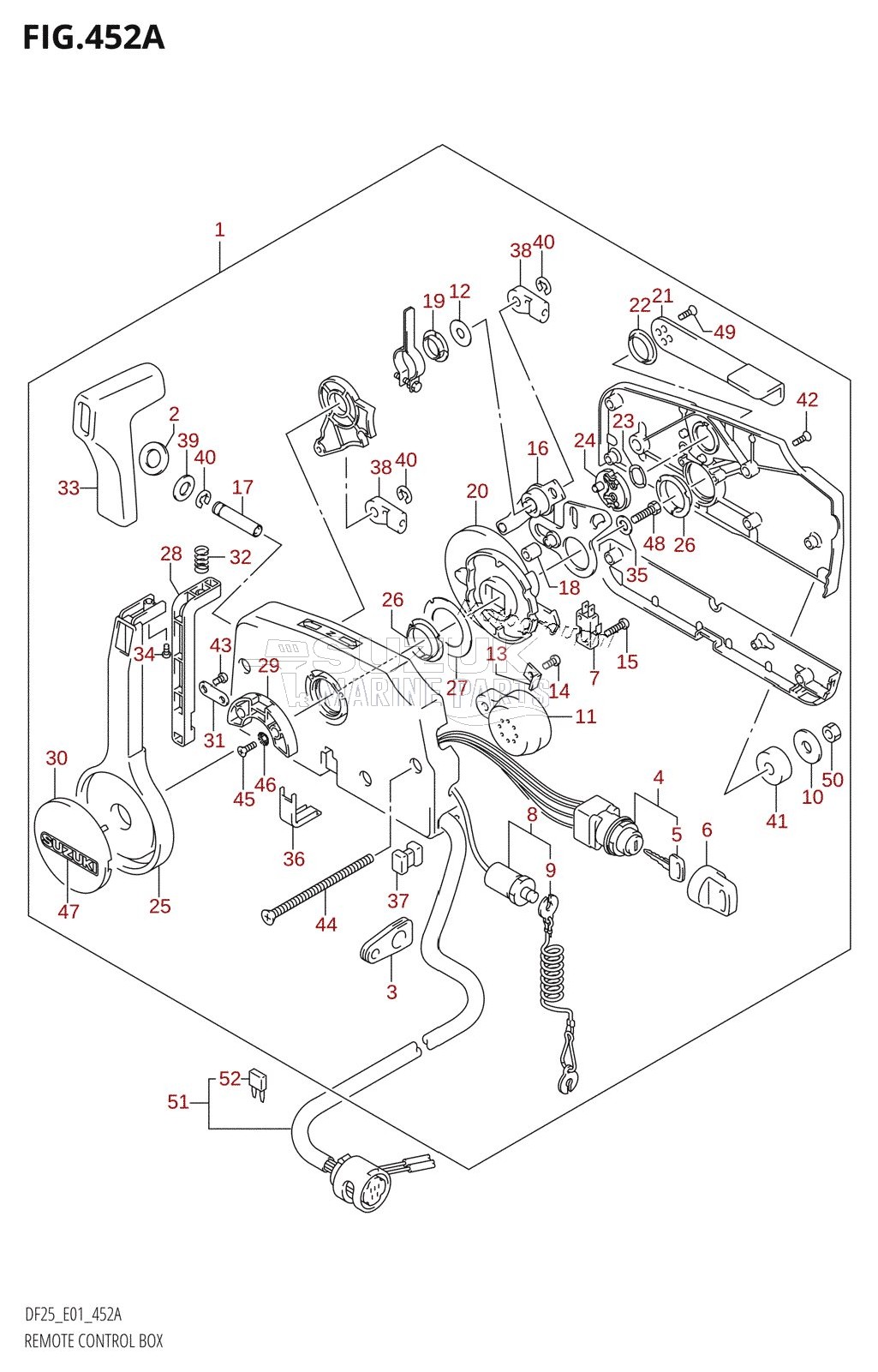 REMOTE CONTROL BOX