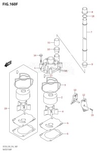 DF200Z From 20002Z-610001 (E03)  2016 drawing WATER PUMP (DF250Z:E03)