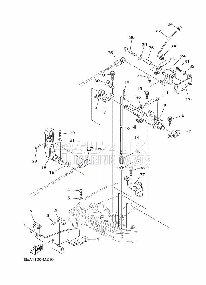 THROTTLE-CONTROL-2