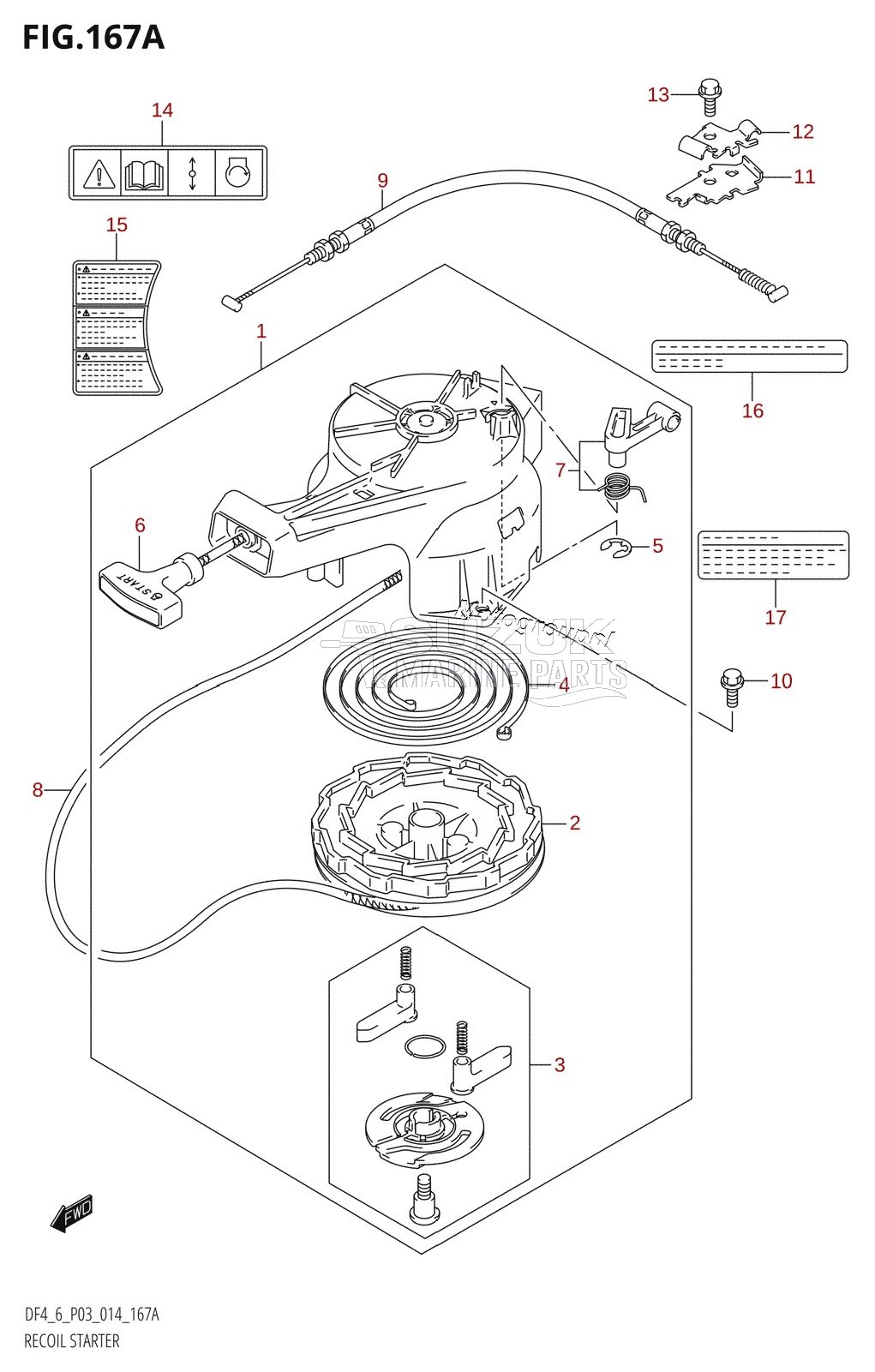 RECOIL STARTER