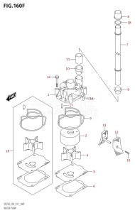 DF200 From 20002F-710001 (E03)  2017 drawing WATER PUMP (DF250Z:E03)