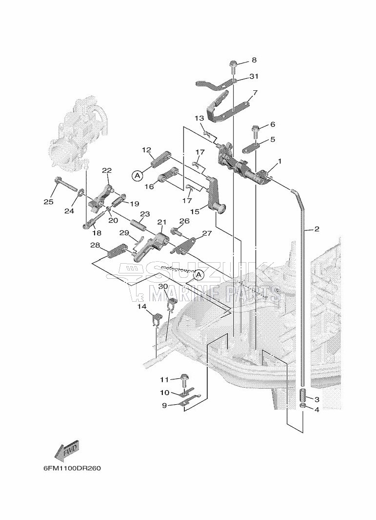 THROTTLE-CONTROL-2