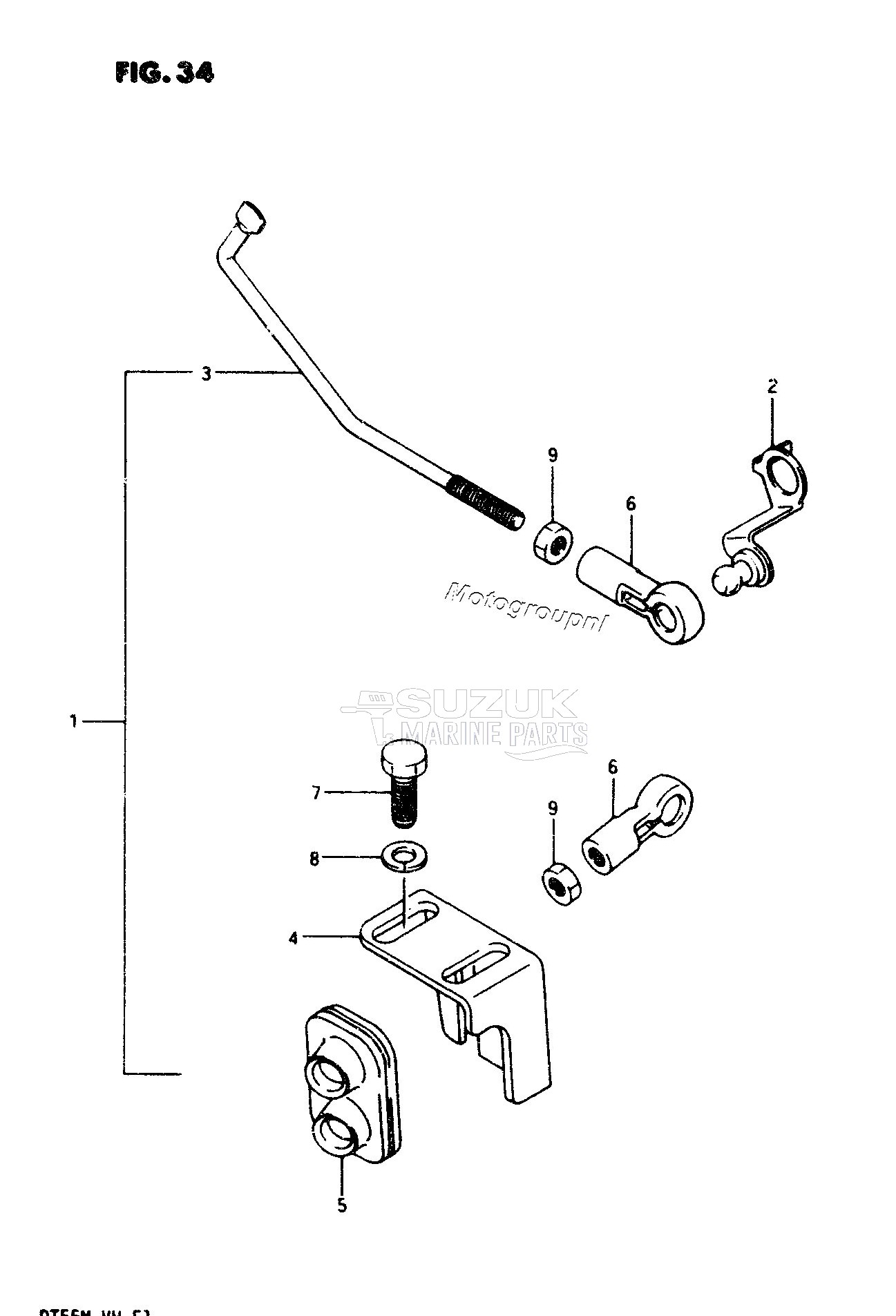 OPT : REMOCON PARTS KIT