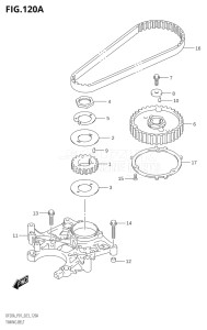 02002F-140001 (2021) 20hp E01 P01 P40-Gen. Export 1 (DF20A   DF20A   DF20AR   DF20AR   DF20AT   DF20AT   DF20ATH   DF20ATH) DF20A drawing TIMING BELT