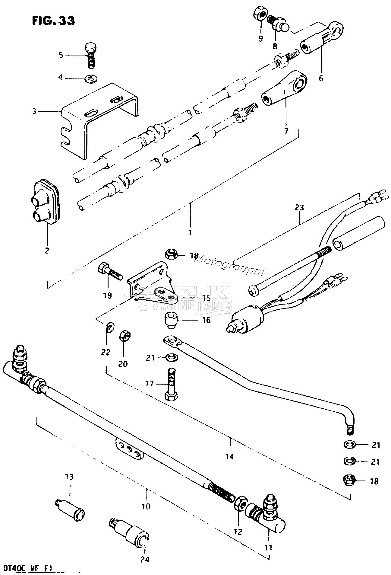 OPTIONAL : REMO-CON PARTS