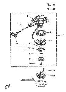 2B drawing STARTER-MOTOR