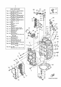 F225HETX drawing CYLINDER--CRANKCASE-1